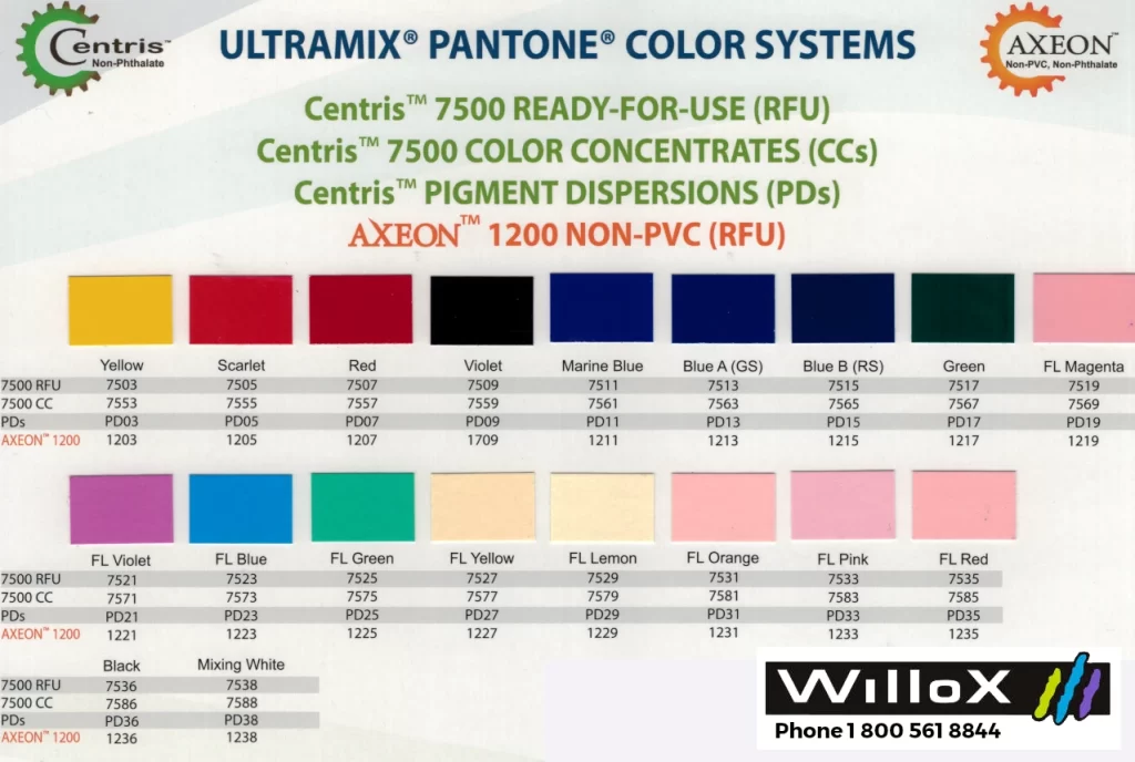 UltraMix Screen Printing Inks Colour Chart